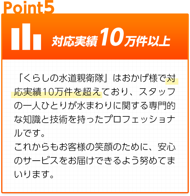 対応実績10万件以上：「くらしの水道親衛隊」はおかげ様で対応実績10万件を超えており、スタッフの一人ひとりが水まわりに関する専門的な知識と技術を持ったプロフェッショナルです。これからもお客様の笑顔のために、安心のサービスをお届けできるよう努めてまいります。