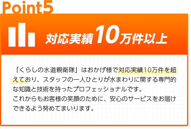 対応実績10万件以上：「くらしの水道親衛隊」はおかげ様で対応実績10万件を超えており、スタッフの一人ひとりが水まわりに関する専門的な知識と技術を持ったプロフェッショナルです。これからもお客様の笑顔のために、安心のサービスをお届けできるよう努めてまいります。