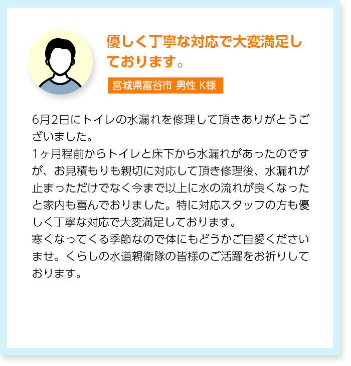 優しく丁寧な対応で大変満足しております。宮城県富谷市男性K様：6月2日にトイレの水漏れを修理して頂きありがとうございました。1ヶ月程前からトイレと床下から水漏れがあったのですが、お見積もりも親切に対応して頂き修理後、水漏れが止まっただけでなく今まで以上に水の流れが良くなったと家内も喜んでおりました。特に対応スタッフの方も優しく丁寧な対応で大変満足しております。寒くなってくる季節なので体にもどうかご自愛くださいませ。くらしの水道親衛隊の皆様のご活躍をお祈りしております。