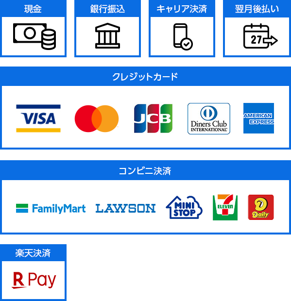 現金・クレジットカード・翌月後払い・キャリア決済・楽天決済・お振込みからお選びいただけます。