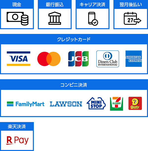 現金・クレジットカード・翌月後払い・キャリア決済・楽天決済・お振込みからお選びいただけます。